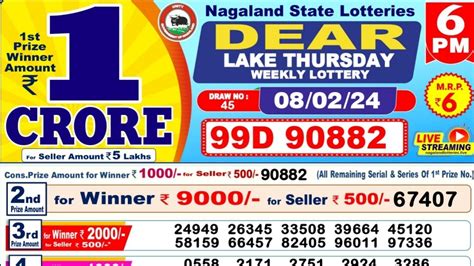 8 tarike dear lottery result